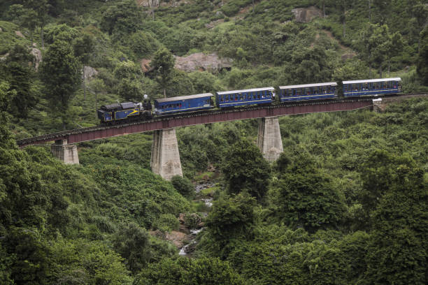 Bangalore