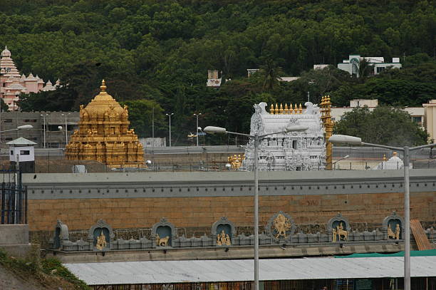 Bangalore